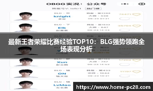 最新王者荣耀比赛经验TOP10：BLG强势领跑全场表现分析