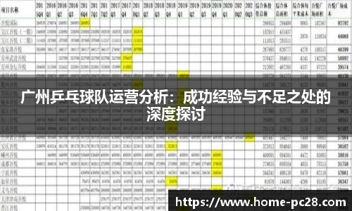 广州乒乓球队运营分析：成功经验与不足之处的深度探讨